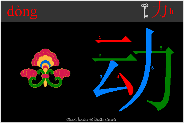 idogramme chinois, pinyin 52a8 dong   