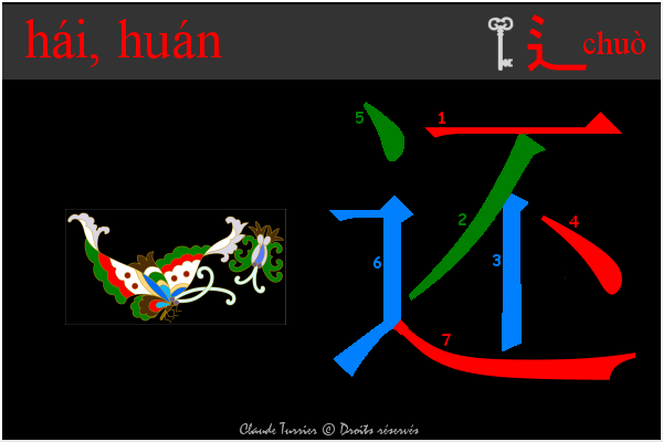 idogramme chinois, pinyin 8fd8 hai  