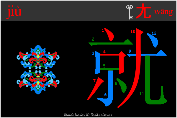 idogramme chinois, pinyin jiu 5c31  