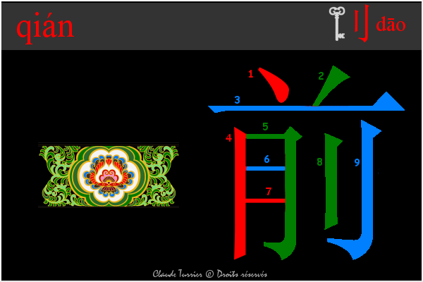 idogramme chinois, pinyin 524d qian   