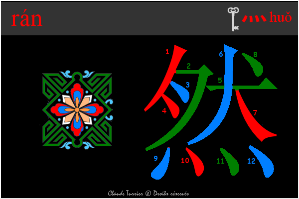 idogramme chinois, pinyin 7136 ran    