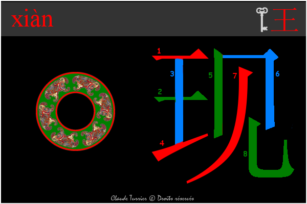 idogramme chinois, pinyin xian 73b0  